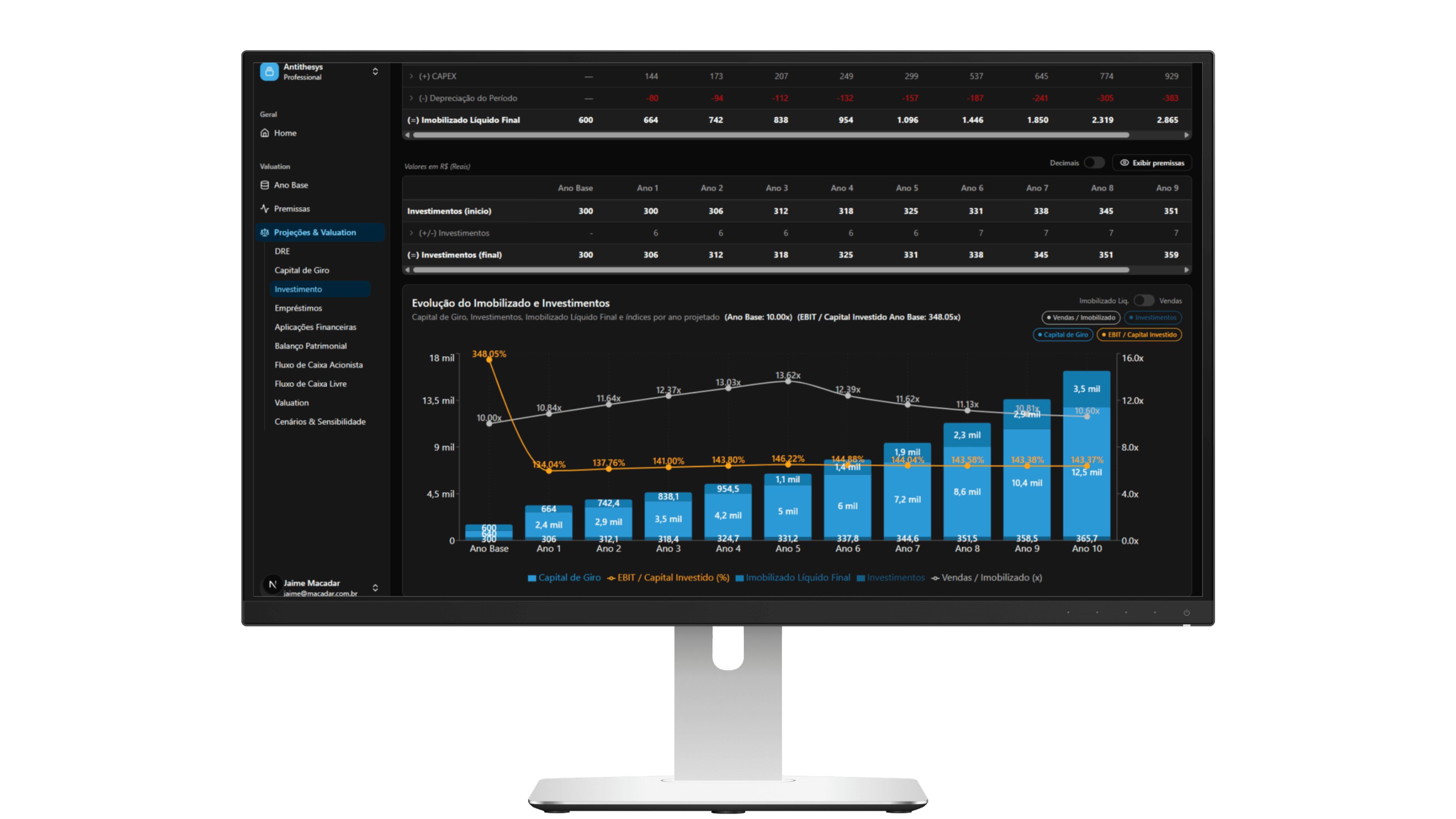 Tela de investimentos da plataforma SaaS Valuation em mockup de monitor frontal.