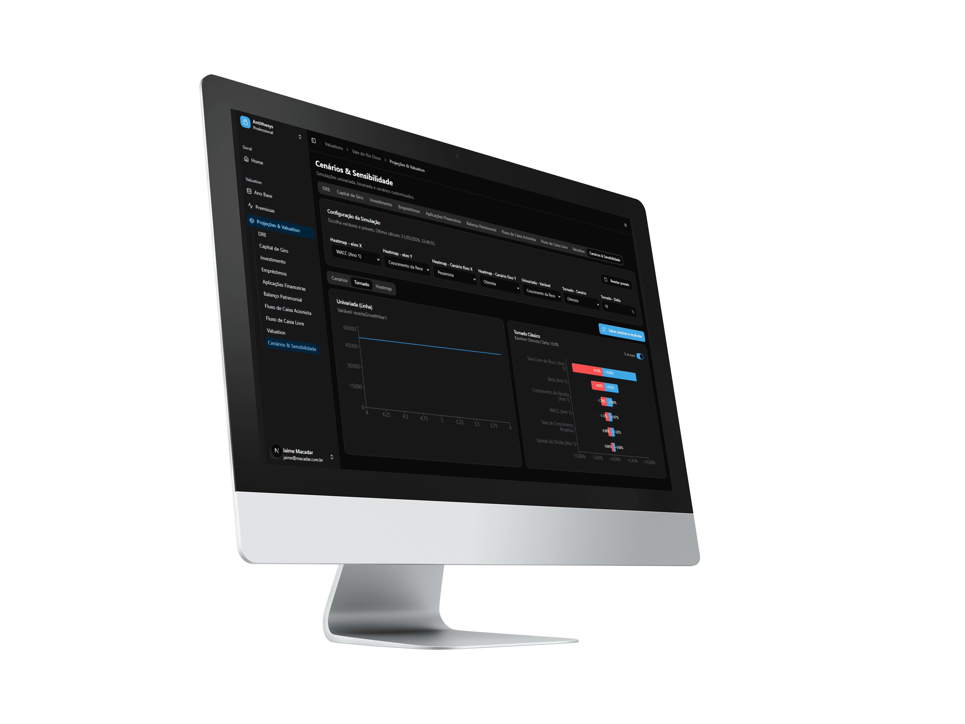 Tela de cenarios e sensibilidade da plataforma SaaS Valuation em mockup de monitor.