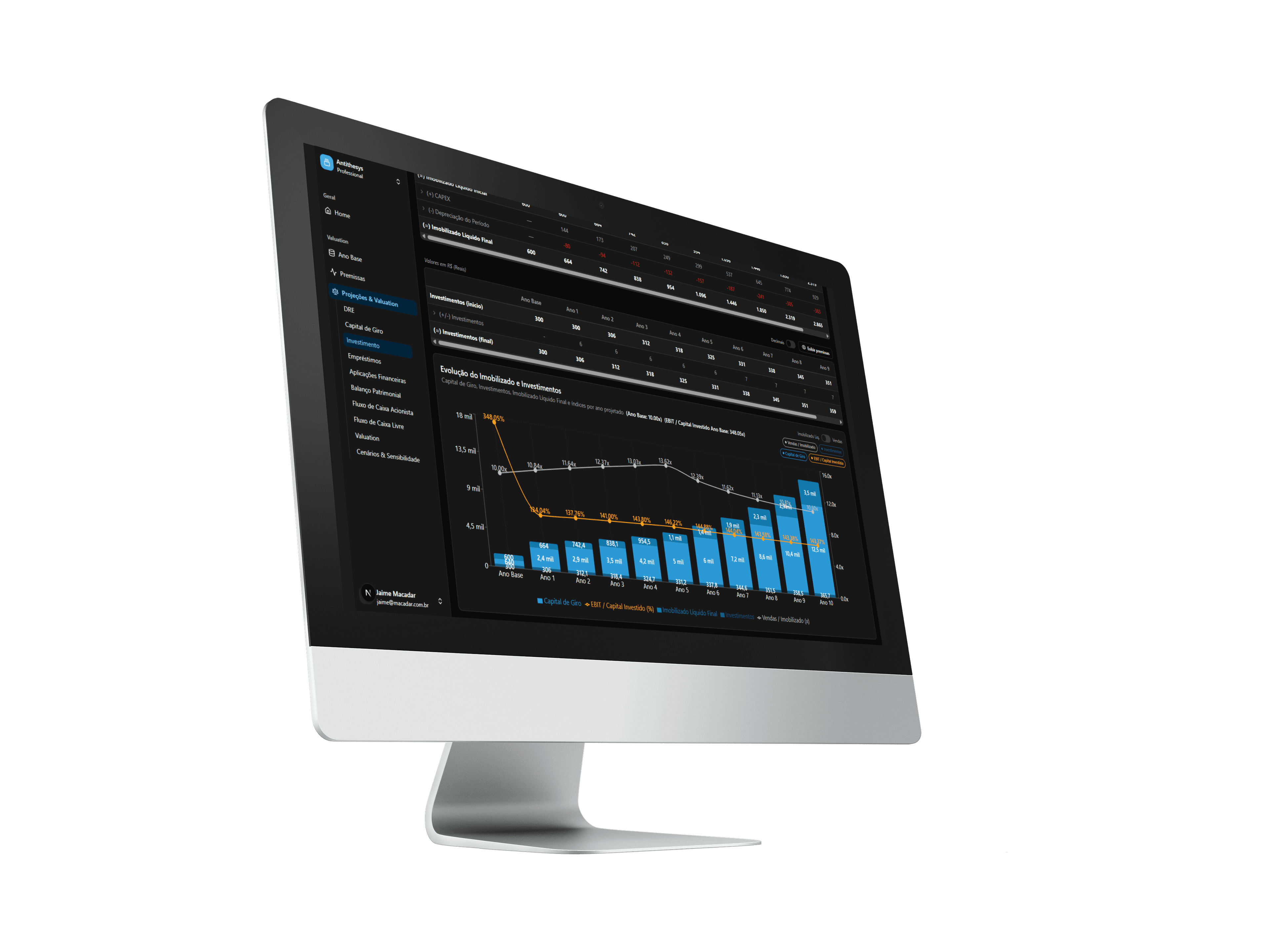 Tela de investimentos da plataforma SaaS Valuation em mockup de monitor.