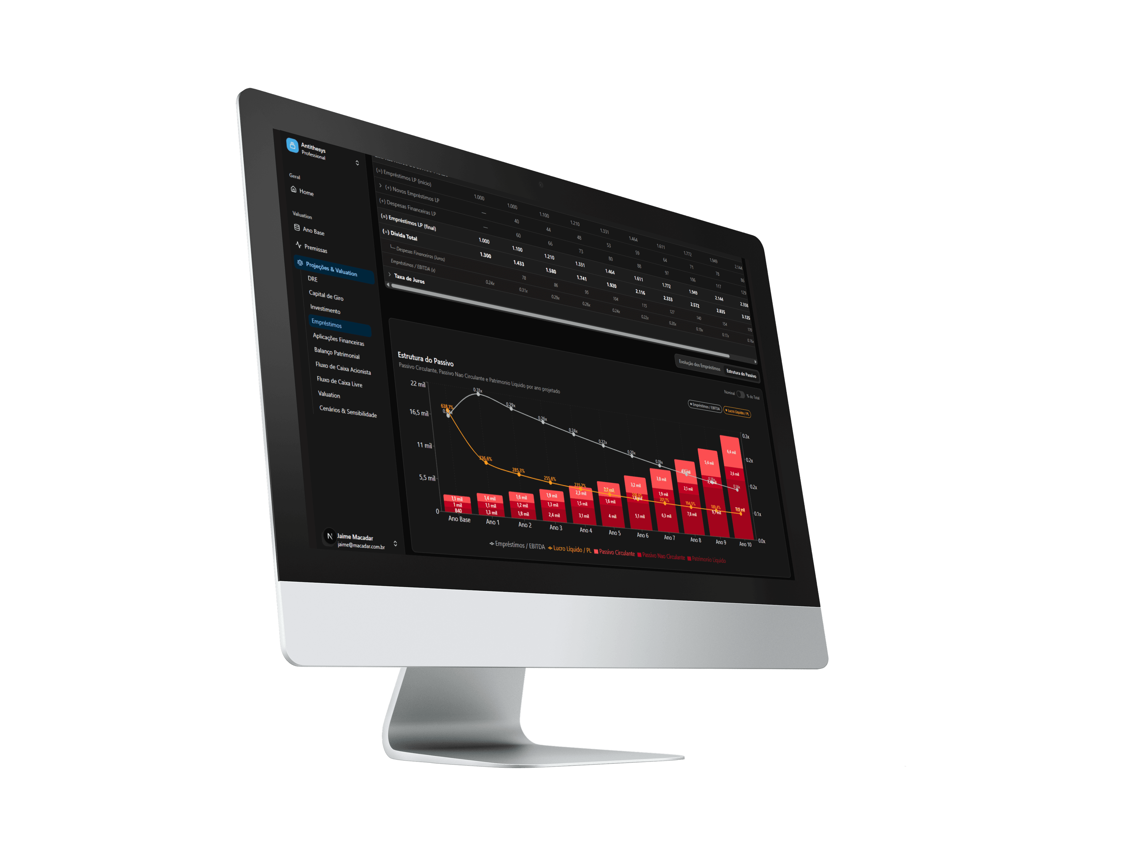 Tela de emprestimos da plataforma SaaS Valuation em mockup de monitor.