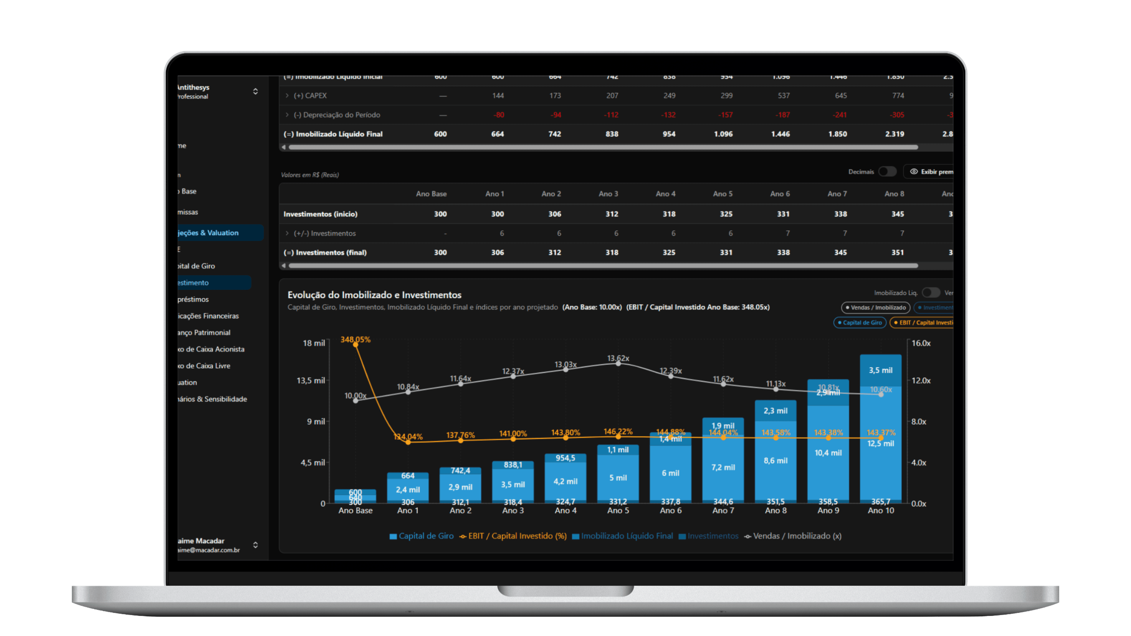 Tela de investimentos da plataforma SaaS Valuation em mockup de notebook.