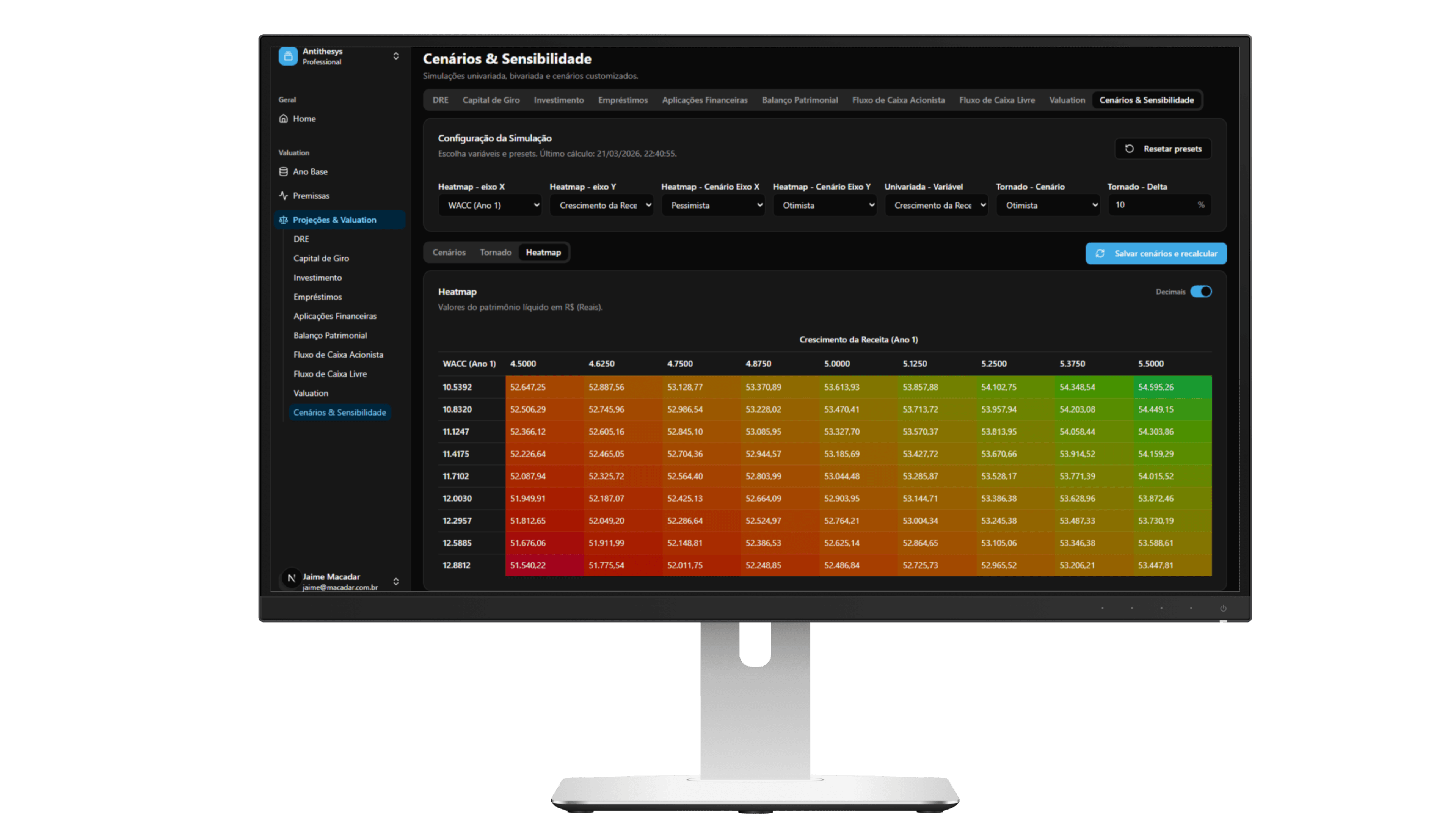 Tela de heatmap de sensibilidade da plataforma SaaS Valuation em mockup de monitor frontal.