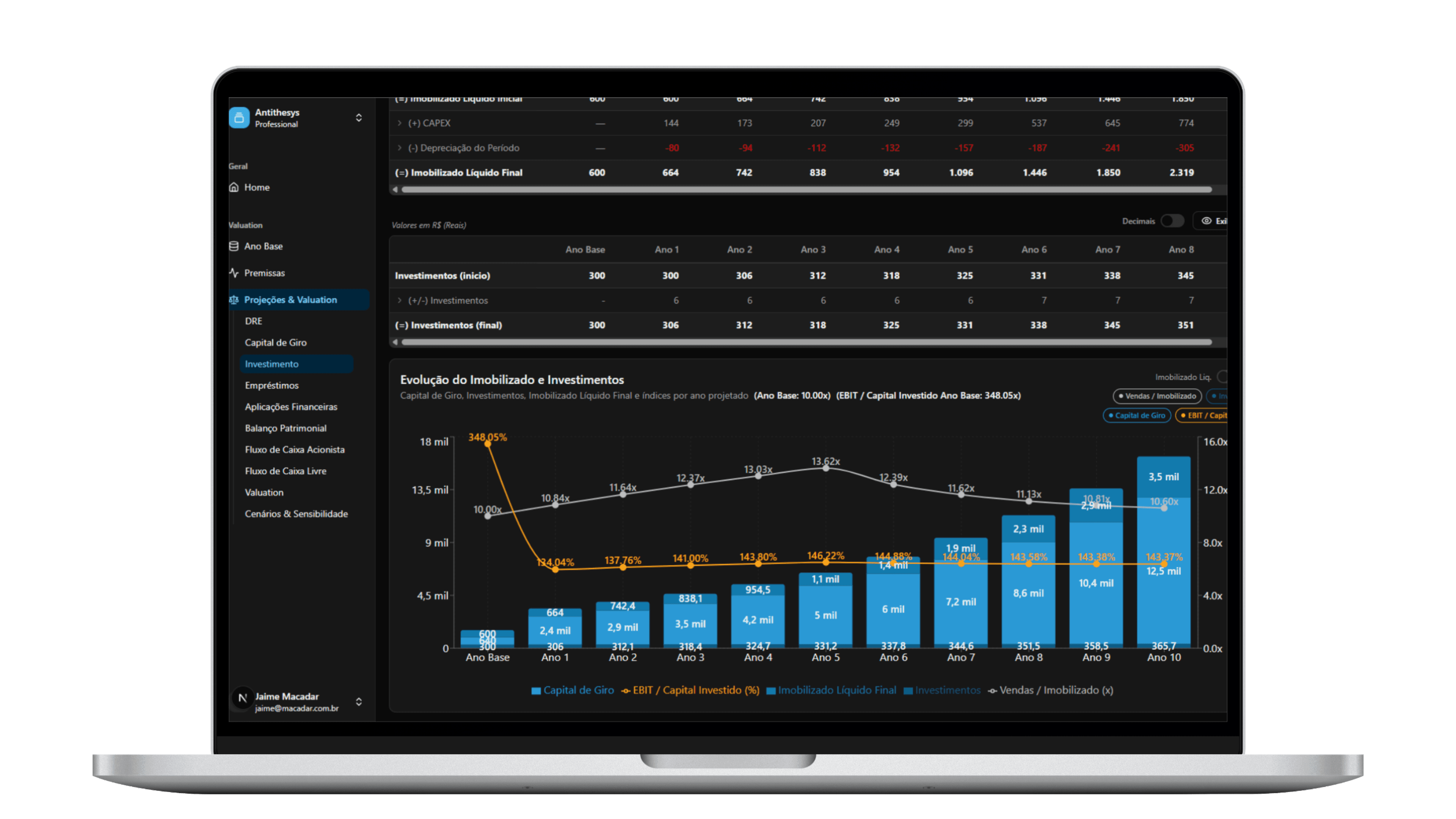 Tela de investimentos da plataforma SaaS Valuation em mockup de notebook frontal.