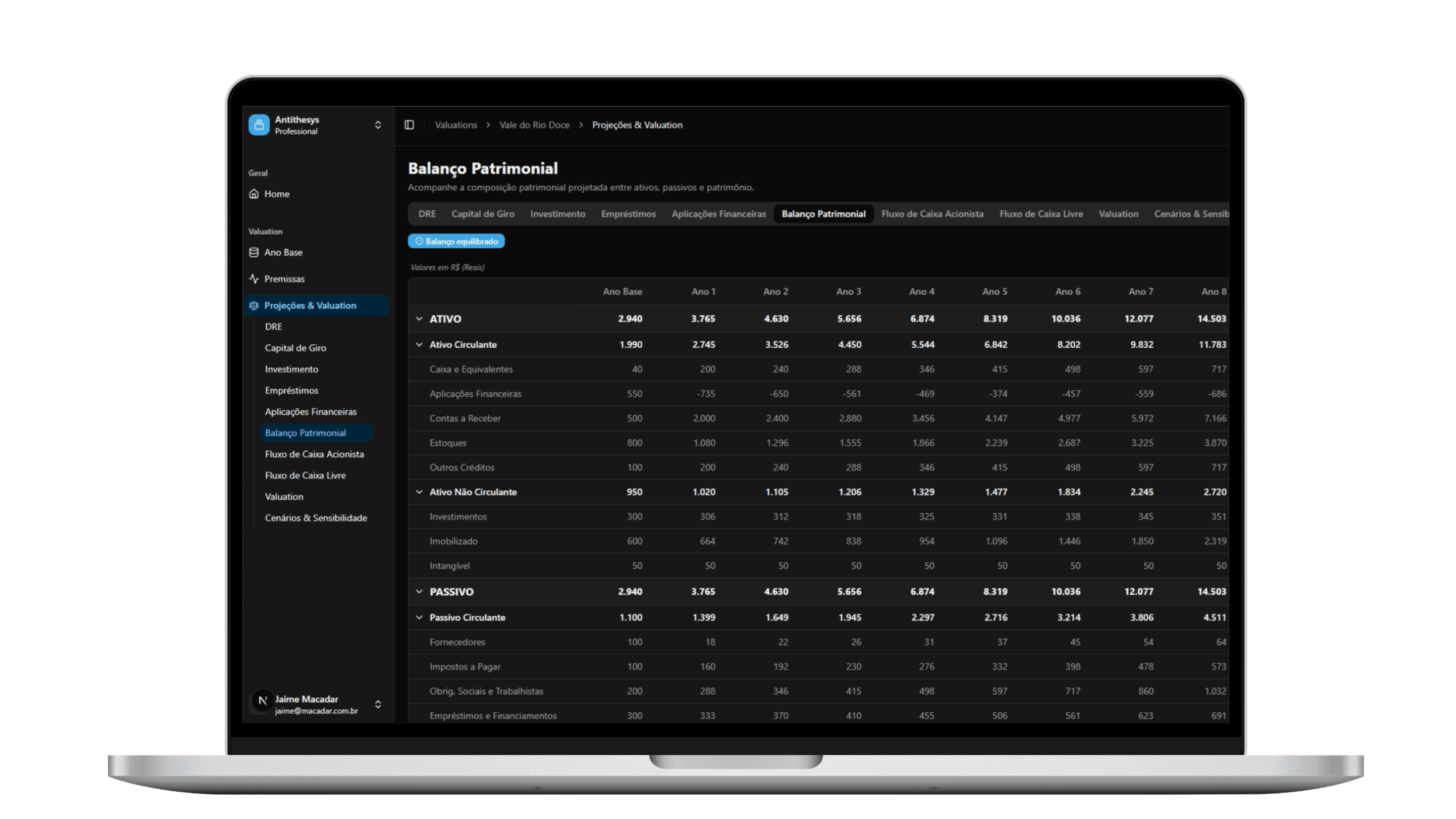 Tela de balanco patrimonial da plataforma SaaS Valuation em mockup de notebook frontal.
